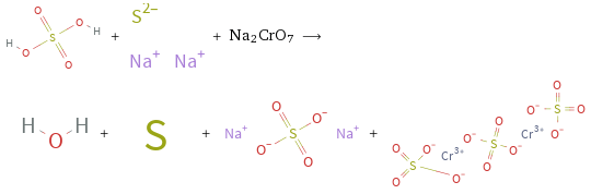  + + Na2CrO7 ⟶ + + + 