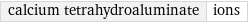 calcium tetrahydroaluminate | ions