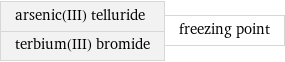 arsenic(III) telluride terbium(III) bromide | freezing point