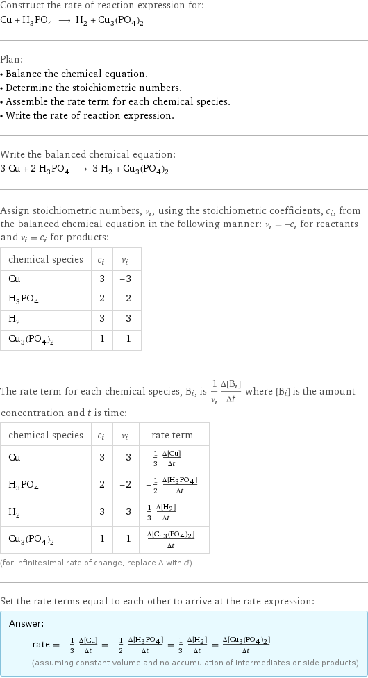 Construct the rate of reaction expression for: Cu + H_3PO_4 ⟶ H_2 + Cu_3(PO_4)_2 Plan: • Balance the chemical equation. • Determine the stoichiometric numbers. • Assemble the rate term for each chemical species. • Write the rate of reaction expression. Write the balanced chemical equation: 3 Cu + 2 H_3PO_4 ⟶ 3 H_2 + Cu_3(PO_4)_2 Assign stoichiometric numbers, ν_i, using the stoichiometric coefficients, c_i, from the balanced chemical equation in the following manner: ν_i = -c_i for reactants and ν_i = c_i for products: chemical species | c_i | ν_i Cu | 3 | -3 H_3PO_4 | 2 | -2 H_2 | 3 | 3 Cu_3(PO_4)_2 | 1 | 1 The rate term for each chemical species, B_i, is 1/ν_i(Δ[B_i])/(Δt) where [B_i] is the amount concentration and t is time: chemical species | c_i | ν_i | rate term Cu | 3 | -3 | -1/3 (Δ[Cu])/(Δt) H_3PO_4 | 2 | -2 | -1/2 (Δ[H3PO4])/(Δt) H_2 | 3 | 3 | 1/3 (Δ[H2])/(Δt) Cu_3(PO_4)_2 | 1 | 1 | (Δ[Cu3(PO4)2])/(Δt) (for infinitesimal rate of change, replace Δ with d) Set the rate terms equal to each other to arrive at the rate expression: Answer: |   | rate = -1/3 (Δ[Cu])/(Δt) = -1/2 (Δ[H3PO4])/(Δt) = 1/3 (Δ[H2])/(Δt) = (Δ[Cu3(PO4)2])/(Δt) (assuming constant volume and no accumulation of intermediates or side products)