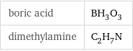 boric acid | BH_3O_3 dimethylamine | C_2H_7N