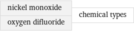 nickel monoxide oxygen difluoride | chemical types