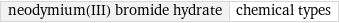 neodymium(III) bromide hydrate | chemical types