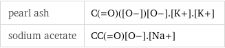 pearl ash | C(=O)([O-])[O-].[K+].[K+] sodium acetate | CC(=O)[O-].[Na+]