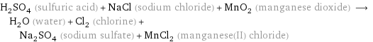 H_2SO_4 (sulfuric acid) + NaCl (sodium chloride) + MnO_2 (manganese dioxide) ⟶ H_2O (water) + Cl_2 (chlorine) + Na_2SO_4 (sodium sulfate) + MnCl_2 (manganese(II) chloride)