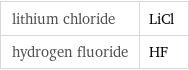 lithium chloride | LiCl hydrogen fluoride | HF