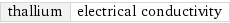 thallium | electrical conductivity