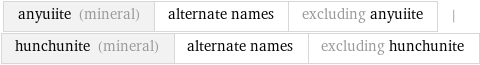 anyuiite (mineral) | alternate names | excluding anyuiite | hunchunite (mineral) | alternate names | excluding hunchunite