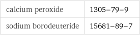 calcium peroxide | 1305-79-9 sodium borodeuteride | 15681-89-7