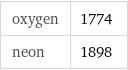oxygen | 1774 neon | 1898