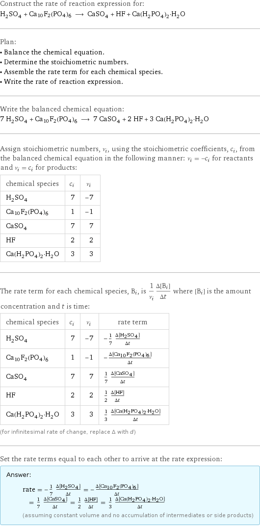 Construct the rate of reaction expression for: H_2SO_4 + Ca10F2(PO4)6 ⟶ CaSO_4 + HF + Ca(H_2PO_4)_2·H_2O Plan: • Balance the chemical equation. • Determine the stoichiometric numbers. • Assemble the rate term for each chemical species. • Write the rate of reaction expression. Write the balanced chemical equation: 7 H_2SO_4 + Ca10F2(PO4)6 ⟶ 7 CaSO_4 + 2 HF + 3 Ca(H_2PO_4)_2·H_2O Assign stoichiometric numbers, ν_i, using the stoichiometric coefficients, c_i, from the balanced chemical equation in the following manner: ν_i = -c_i for reactants and ν_i = c_i for products: chemical species | c_i | ν_i H_2SO_4 | 7 | -7 Ca10F2(PO4)6 | 1 | -1 CaSO_4 | 7 | 7 HF | 2 | 2 Ca(H_2PO_4)_2·H_2O | 3 | 3 The rate term for each chemical species, B_i, is 1/ν_i(Δ[B_i])/(Δt) where [B_i] is the amount concentration and t is time: chemical species | c_i | ν_i | rate term H_2SO_4 | 7 | -7 | -1/7 (Δ[H2SO4])/(Δt) Ca10F2(PO4)6 | 1 | -1 | -(Δ[Ca10F2(PO4)6])/(Δt) CaSO_4 | 7 | 7 | 1/7 (Δ[CaSO4])/(Δt) HF | 2 | 2 | 1/2 (Δ[HF])/(Δt) Ca(H_2PO_4)_2·H_2O | 3 | 3 | 1/3 (Δ[Ca(H2PO4)2·H2O])/(Δt) (for infinitesimal rate of change, replace Δ with d) Set the rate terms equal to each other to arrive at the rate expression: Answer: |   | rate = -1/7 (Δ[H2SO4])/(Δt) = -(Δ[Ca10F2(PO4)6])/(Δt) = 1/7 (Δ[CaSO4])/(Δt) = 1/2 (Δ[HF])/(Δt) = 1/3 (Δ[Ca(H2PO4)2·H2O])/(Δt) (assuming constant volume and no accumulation of intermediates or side products)