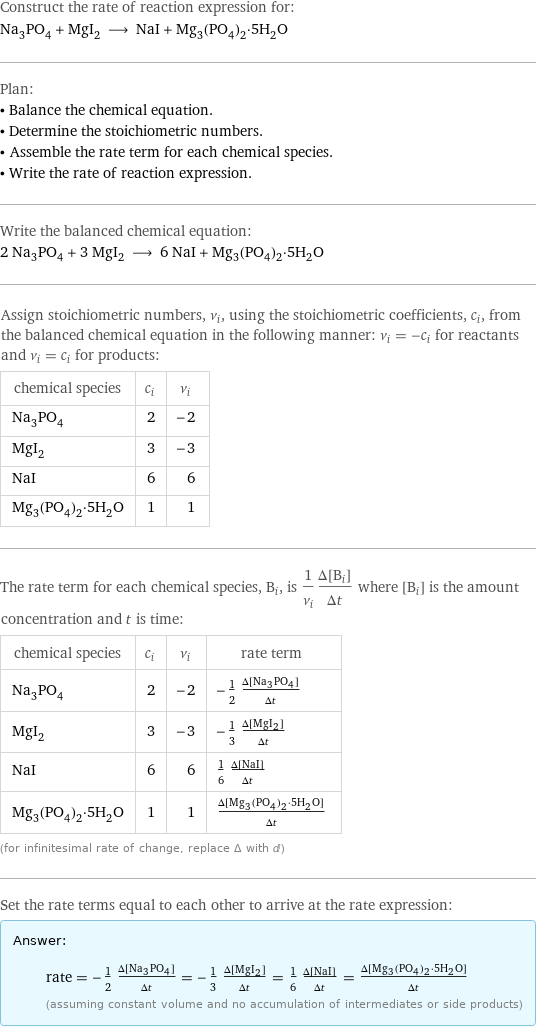 Construct the rate of reaction expression for: Na_3PO_4 + MgI_2 ⟶ NaI + Mg_3(PO_4)_2·5H_2O Plan: • Balance the chemical equation. • Determine the stoichiometric numbers. • Assemble the rate term for each chemical species. • Write the rate of reaction expression. Write the balanced chemical equation: 2 Na_3PO_4 + 3 MgI_2 ⟶ 6 NaI + Mg_3(PO_4)_2·5H_2O Assign stoichiometric numbers, ν_i, using the stoichiometric coefficients, c_i, from the balanced chemical equation in the following manner: ν_i = -c_i for reactants and ν_i = c_i for products: chemical species | c_i | ν_i Na_3PO_4 | 2 | -2 MgI_2 | 3 | -3 NaI | 6 | 6 Mg_3(PO_4)_2·5H_2O | 1 | 1 The rate term for each chemical species, B_i, is 1/ν_i(Δ[B_i])/(Δt) where [B_i] is the amount concentration and t is time: chemical species | c_i | ν_i | rate term Na_3PO_4 | 2 | -2 | -1/2 (Δ[Na3PO4])/(Δt) MgI_2 | 3 | -3 | -1/3 (Δ[MgI2])/(Δt) NaI | 6 | 6 | 1/6 (Δ[NaI])/(Δt) Mg_3(PO_4)_2·5H_2O | 1 | 1 | (Δ[Mg3(PO4)2·5H2O])/(Δt) (for infinitesimal rate of change, replace Δ with d) Set the rate terms equal to each other to arrive at the rate expression: Answer: |   | rate = -1/2 (Δ[Na3PO4])/(Δt) = -1/3 (Δ[MgI2])/(Δt) = 1/6 (Δ[NaI])/(Δt) = (Δ[Mg3(PO4)2·5H2O])/(Δt) (assuming constant volume and no accumulation of intermediates or side products)