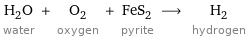 H_2O water + O_2 oxygen + FeS_2 pyrite ⟶ H_2 hydrogen