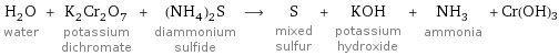 H_2O water + K_2Cr_2O_7 potassium dichromate + (NH_4)_2S diammonium sulfide ⟶ S mixed sulfur + KOH potassium hydroxide + NH_3 ammonia + Cr(OH)3