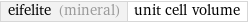 eifelite (mineral) | unit cell volume