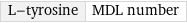 L-tyrosine | MDL number