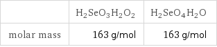  | H2SeO3H2O2 | H2SeO4H2O molar mass | 163 g/mol | 163 g/mol