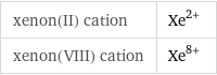 xenon(II) cation | Xe^(2+) xenon(VIII) cation | Xe^(8+)