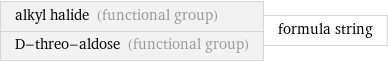 alkyl halide (functional group) D-threo-aldose (functional group) | formula string