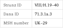 Strunz ID | VIII/H.19-40 Dana ID | 71.3.1a.3 MSH number | UK-29