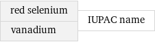 red selenium vanadium | IUPAC name