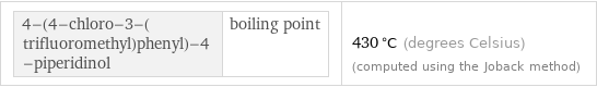 4-(4-chloro-3-(trifluoromethyl)phenyl)-4-piperidinol | boiling point | 430 °C (degrees Celsius) (computed using the Joback method)