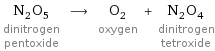 N_2O_5 dinitrogen pentoxide ⟶ O_2 oxygen + N_2O_4 dinitrogen tetroxide