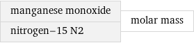 manganese monoxide nitrogen-15 N2 | molar mass