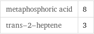 metaphosphoric acid | 8 trans-2-heptene | 3
