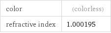 color | (colorless) refractive index | 1.000195