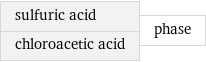 sulfuric acid chloroacetic acid | phase