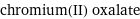 chromium(II) oxalate