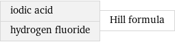 iodic acid hydrogen fluoride | Hill formula