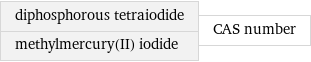 diphosphorous tetraiodide methylmercury(II) iodide | CAS number