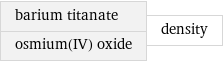 barium titanate osmium(IV) oxide | density