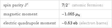 spin parity J^π | 7/2^- (atomic fermion) magnetic moment | -1.065 μ_N electric quadrupole moment | -0.63 eb (electron barns)