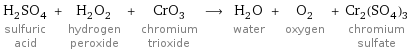 H_2SO_4 sulfuric acid + H_2O_2 hydrogen peroxide + CrO_3 chromium trioxide ⟶ H_2O water + O_2 oxygen + Cr_2(SO_4)_3 chromium sulfate