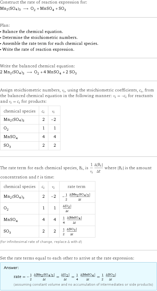 Construct the rate of reaction expression for: Mn2(SO4)3 ⟶ O_2 + MnSO_4 + SO_3 Plan: • Balance the chemical equation. • Determine the stoichiometric numbers. • Assemble the rate term for each chemical species. • Write the rate of reaction expression. Write the balanced chemical equation: 2 Mn2(SO4)3 ⟶ O_2 + 4 MnSO_4 + 2 SO_3 Assign stoichiometric numbers, ν_i, using the stoichiometric coefficients, c_i, from the balanced chemical equation in the following manner: ν_i = -c_i for reactants and ν_i = c_i for products: chemical species | c_i | ν_i Mn2(SO4)3 | 2 | -2 O_2 | 1 | 1 MnSO_4 | 4 | 4 SO_3 | 2 | 2 The rate term for each chemical species, B_i, is 1/ν_i(Δ[B_i])/(Δt) where [B_i] is the amount concentration and t is time: chemical species | c_i | ν_i | rate term Mn2(SO4)3 | 2 | -2 | -1/2 (Δ[Mn2(SO4)3])/(Δt) O_2 | 1 | 1 | (Δ[O2])/(Δt) MnSO_4 | 4 | 4 | 1/4 (Δ[MnSO4])/(Δt) SO_3 | 2 | 2 | 1/2 (Δ[SO3])/(Δt) (for infinitesimal rate of change, replace Δ with d) Set the rate terms equal to each other to arrive at the rate expression: Answer: |   | rate = -1/2 (Δ[Mn2(SO4)3])/(Δt) = (Δ[O2])/(Δt) = 1/4 (Δ[MnSO4])/(Δt) = 1/2 (Δ[SO3])/(Δt) (assuming constant volume and no accumulation of intermediates or side products)