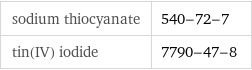 sodium thiocyanate | 540-72-7 tin(IV) iodide | 7790-47-8