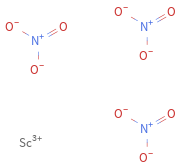 Structure diagram