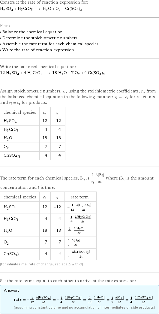 Construct the rate of reaction expression for: H_2SO_4 + H3CrO8 ⟶ H_2O + O_2 + Cr(SO4)3 Plan: • Balance the chemical equation. • Determine the stoichiometric numbers. • Assemble the rate term for each chemical species. • Write the rate of reaction expression. Write the balanced chemical equation: 12 H_2SO_4 + 4 H3CrO8 ⟶ 18 H_2O + 7 O_2 + 4 Cr(SO4)3 Assign stoichiometric numbers, ν_i, using the stoichiometric coefficients, c_i, from the balanced chemical equation in the following manner: ν_i = -c_i for reactants and ν_i = c_i for products: chemical species | c_i | ν_i H_2SO_4 | 12 | -12 H3CrO8 | 4 | -4 H_2O | 18 | 18 O_2 | 7 | 7 Cr(SO4)3 | 4 | 4 The rate term for each chemical species, B_i, is 1/ν_i(Δ[B_i])/(Δt) where [B_i] is the amount concentration and t is time: chemical species | c_i | ν_i | rate term H_2SO_4 | 12 | -12 | -1/12 (Δ[H2SO4])/(Δt) H3CrO8 | 4 | -4 | -1/4 (Δ[H3CrO8])/(Δt) H_2O | 18 | 18 | 1/18 (Δ[H2O])/(Δt) O_2 | 7 | 7 | 1/7 (Δ[O2])/(Δt) Cr(SO4)3 | 4 | 4 | 1/4 (Δ[Cr(SO4)3])/(Δt) (for infinitesimal rate of change, replace Δ with d) Set the rate terms equal to each other to arrive at the rate expression: Answer: |   | rate = -1/12 (Δ[H2SO4])/(Δt) = -1/4 (Δ[H3CrO8])/(Δt) = 1/18 (Δ[H2O])/(Δt) = 1/7 (Δ[O2])/(Δt) = 1/4 (Δ[Cr(SO4)3])/(Δt) (assuming constant volume and no accumulation of intermediates or side products)
