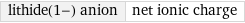 lithide(1-) anion | net ionic charge