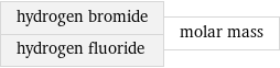 hydrogen bromide hydrogen fluoride | molar mass