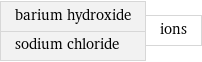 barium hydroxide sodium chloride | ions