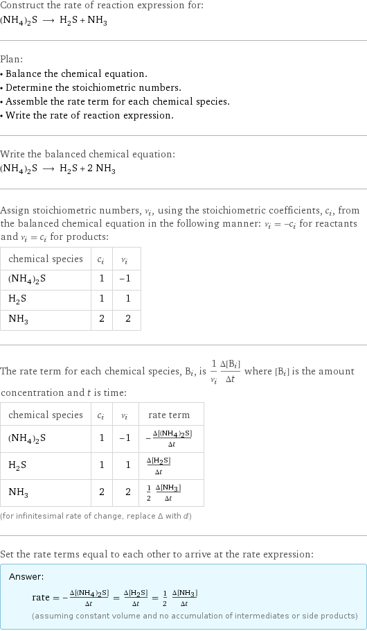 Construct the rate of reaction expression for: (NH_4)_2S ⟶ H_2S + NH_3 Plan: • Balance the chemical equation. • Determine the stoichiometric numbers. • Assemble the rate term for each chemical species. • Write the rate of reaction expression. Write the balanced chemical equation: (NH_4)_2S ⟶ H_2S + 2 NH_3 Assign stoichiometric numbers, ν_i, using the stoichiometric coefficients, c_i, from the balanced chemical equation in the following manner: ν_i = -c_i for reactants and ν_i = c_i for products: chemical species | c_i | ν_i (NH_4)_2S | 1 | -1 H_2S | 1 | 1 NH_3 | 2 | 2 The rate term for each chemical species, B_i, is 1/ν_i(Δ[B_i])/(Δt) where [B_i] is the amount concentration and t is time: chemical species | c_i | ν_i | rate term (NH_4)_2S | 1 | -1 | -(Δ[(NH4)2S])/(Δt) H_2S | 1 | 1 | (Δ[H2S])/(Δt) NH_3 | 2 | 2 | 1/2 (Δ[NH3])/(Δt) (for infinitesimal rate of change, replace Δ with d) Set the rate terms equal to each other to arrive at the rate expression: Answer: |   | rate = -(Δ[(NH4)2S])/(Δt) = (Δ[H2S])/(Δt) = 1/2 (Δ[NH3])/(Δt) (assuming constant volume and no accumulation of intermediates or side products)