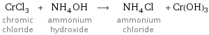 CrCl_3 chromic chloride + NH_4OH ammonium hydroxide ⟶ NH_4Cl ammonium chloride + Cr(OH)3