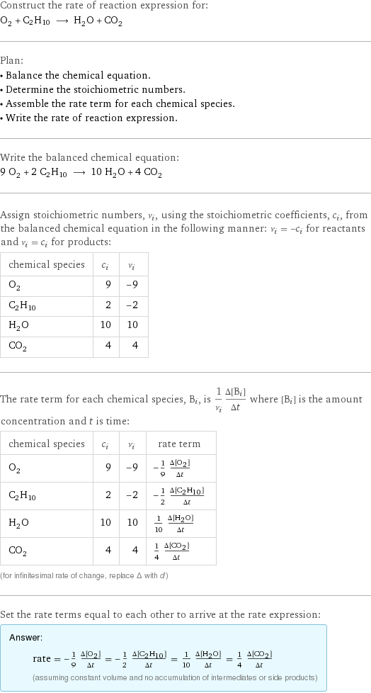 Construct the rate of reaction expression for: O_2 + C2H10 ⟶ H_2O + CO_2 Plan: • Balance the chemical equation. • Determine the stoichiometric numbers. • Assemble the rate term for each chemical species. • Write the rate of reaction expression. Write the balanced chemical equation: 9 O_2 + 2 C2H10 ⟶ 10 H_2O + 4 CO_2 Assign stoichiometric numbers, ν_i, using the stoichiometric coefficients, c_i, from the balanced chemical equation in the following manner: ν_i = -c_i for reactants and ν_i = c_i for products: chemical species | c_i | ν_i O_2 | 9 | -9 C2H10 | 2 | -2 H_2O | 10 | 10 CO_2 | 4 | 4 The rate term for each chemical species, B_i, is 1/ν_i(Δ[B_i])/(Δt) where [B_i] is the amount concentration and t is time: chemical species | c_i | ν_i | rate term O_2 | 9 | -9 | -1/9 (Δ[O2])/(Δt) C2H10 | 2 | -2 | -1/2 (Δ[C2H10])/(Δt) H_2O | 10 | 10 | 1/10 (Δ[H2O])/(Δt) CO_2 | 4 | 4 | 1/4 (Δ[CO2])/(Δt) (for infinitesimal rate of change, replace Δ with d) Set the rate terms equal to each other to arrive at the rate expression: Answer: |   | rate = -1/9 (Δ[O2])/(Δt) = -1/2 (Δ[C2H10])/(Δt) = 1/10 (Δ[H2O])/(Δt) = 1/4 (Δ[CO2])/(Δt) (assuming constant volume and no accumulation of intermediates or side products)