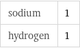 sodium | 1 hydrogen | 1