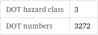 DOT hazard class | 3 DOT numbers | 3272