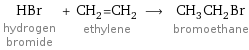 HBr hydrogen bromide + CH_2=CH_2 ethylene ⟶ CH_3CH_2Br bromoethane